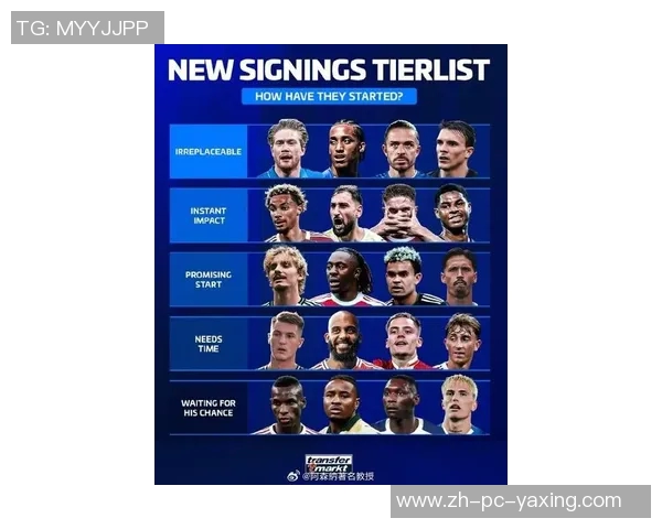 德甲联赛新赛季展望球队实力分析及明星球员表现预测